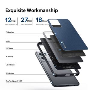 Dux Ducis Coque Arrière Fino OnePlus Nord CE 2 5G - Bleu