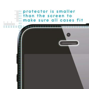 iMoshion Protection d'écran en verre trempé 2 pack iPhone SE / 5 / 5s