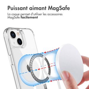 iMoshion Coque Rugged Air MagSafe iPhone 13 - Transparent