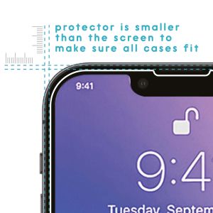 iMoshion Protection d'écran Film 3pack iPhone 13 Mini