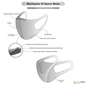 Blackspade 50 pack - Masque lavable unisexe adulte - Coton réutilisable et extensible - Gris