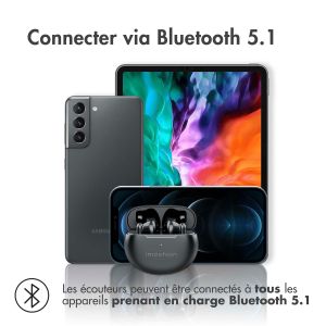 iMoshion ﻿Écouteurs sans fil TWS-i2 Bluetooth Earbuds - Noir
