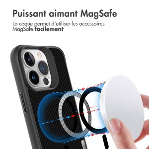 iMoshion Rugged Hybrid Carbon Case avec MagSafe pour Samsung Galaxy S23  Ultra - Noir