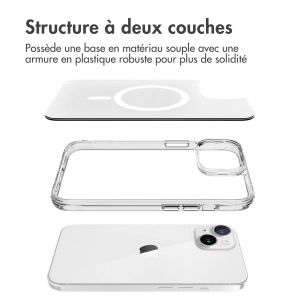 iMoshion Coque Rugged Air MagSafe iPhone 15 - Transparent