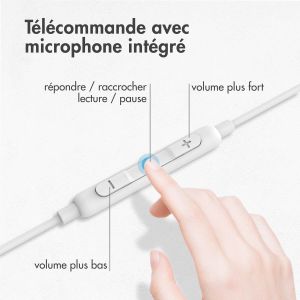 iMoshion ﻿Ecouteurs in-ear - Ecouteurs filaires - Connexion AUX / prise jack 3,5 mm - Blanc