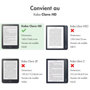 iMoshion Etui portefeuille Design Kobo Clara HD - Don't touch