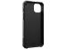 UAG Coque arrière Monarch Pro iPhone 15 Plus - Kevlar Black