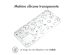 iMoshion Coque Design Motorola Moto G54 - Hearts