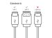 iMoshion Braided USB-C vers câble USB Samsung Galaxy A50 - 1 mètre - Noir