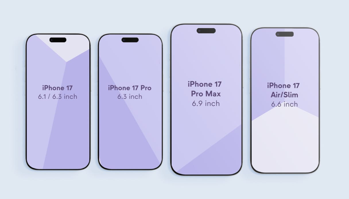 Les diff&eacute;rentes tailles de l'iPhone 17, de l'iPhone 17 Pro, de l'iPhone 17 Pro Max et de l'iPhone 17 Air/Slim en un coup d'&oelig;il.