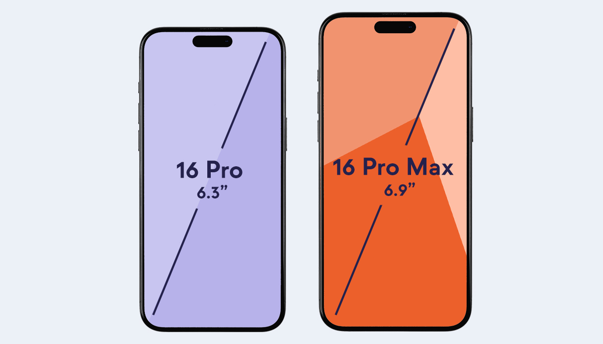 Les nouveaux formats de l'iPhone 16 Pro et de l'iPhone 16 Pro Max selon les rumeurs.