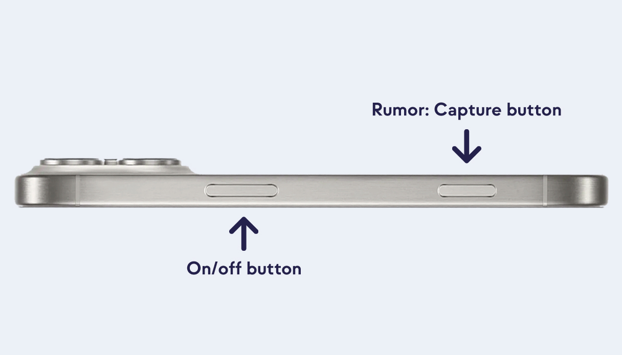 L'iPhone est visible de côté, avec des flèches indiquant où le bouton de capture pourrait se trouver.